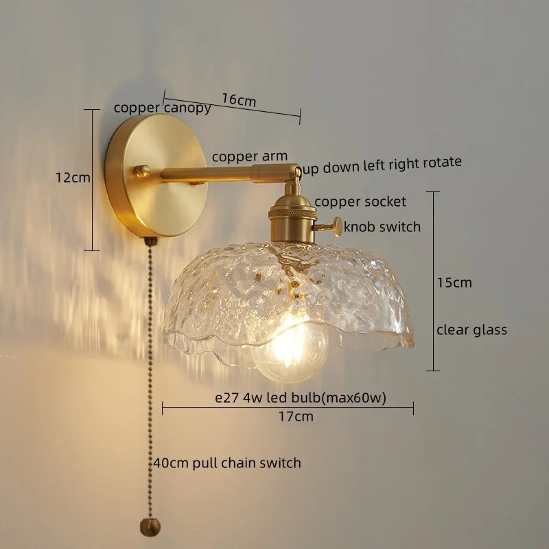 Glass LED Wall Lamps
